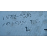 Панель, Торпедо, Консоль